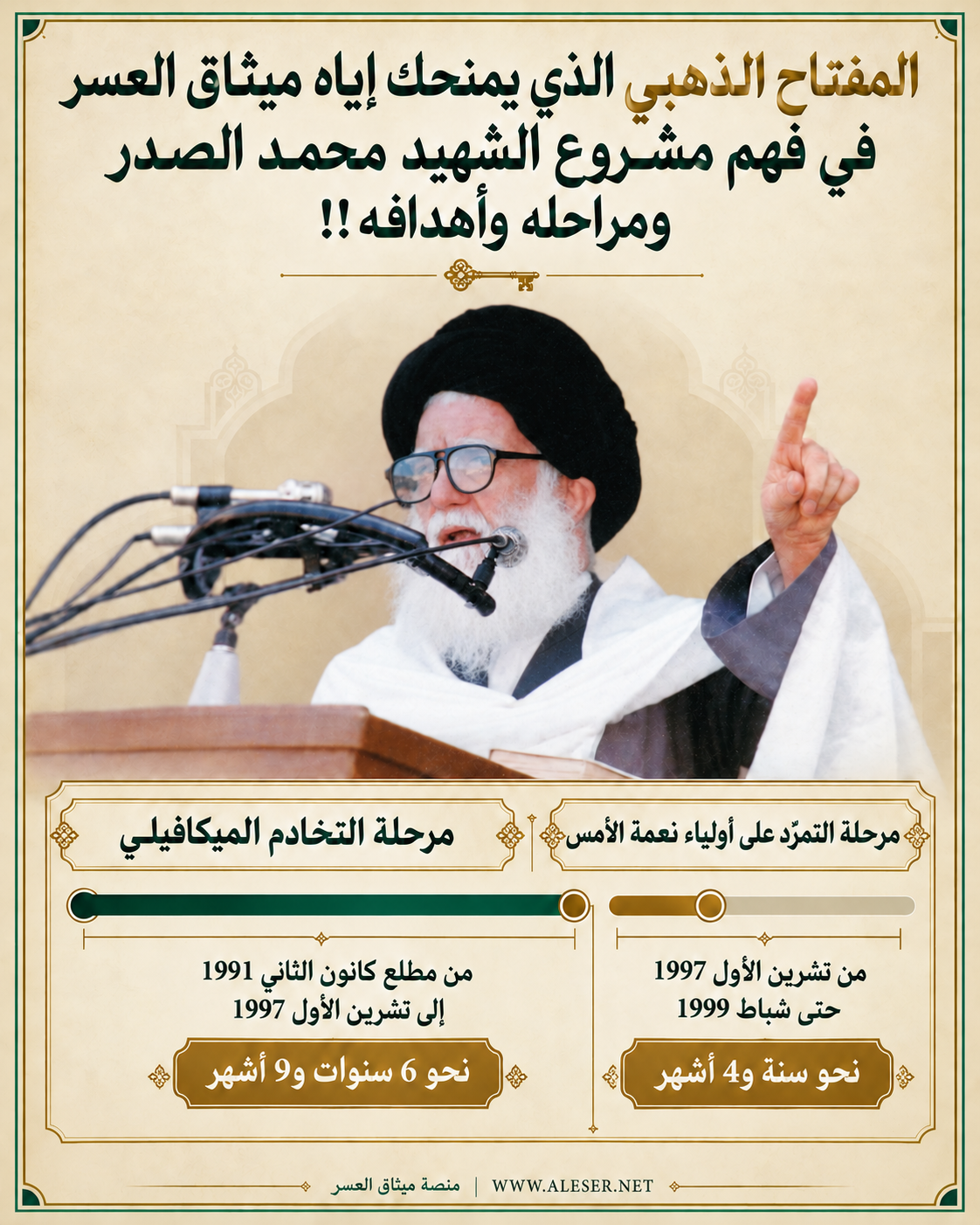 المفتاح الذّهبي في فهم مرجعيّة الشّهيد محمّد الصّدر!!